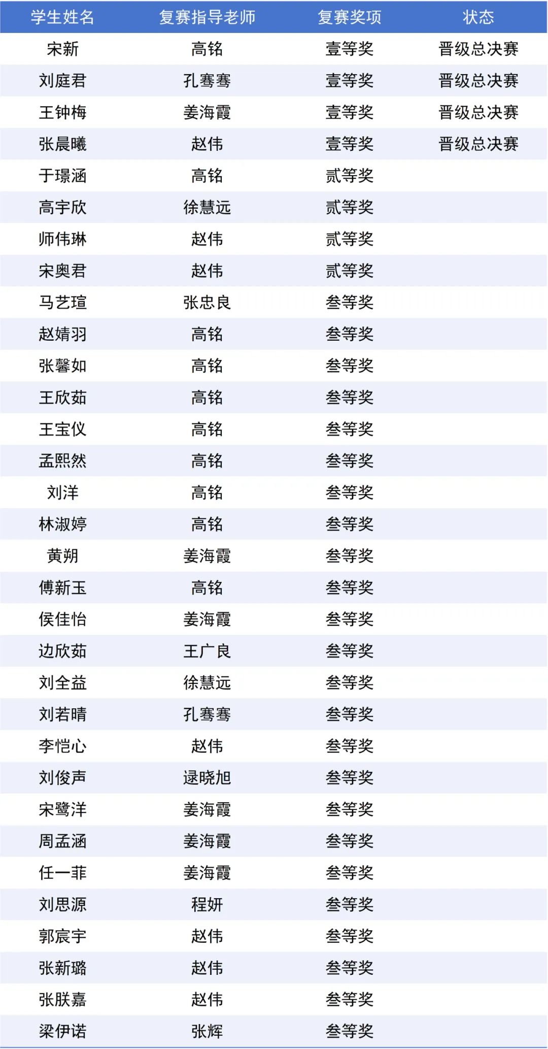 ce37bfd557a5450711784a362136be08 首页| 88858cc永利集团中国区官方网站